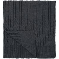 gi-12876.30