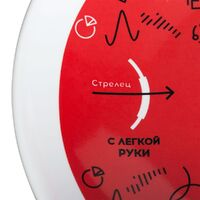 gi-7327.09